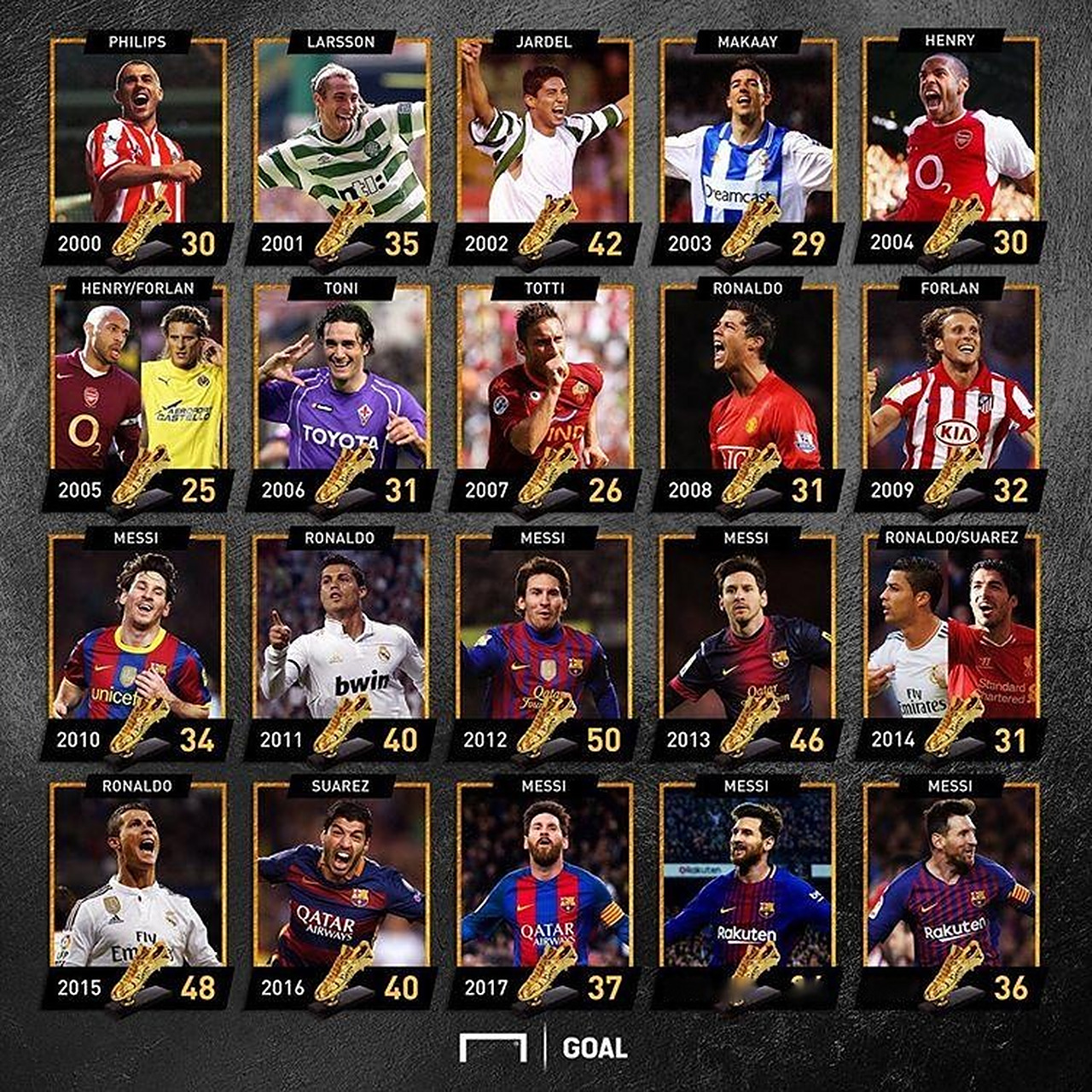10号位